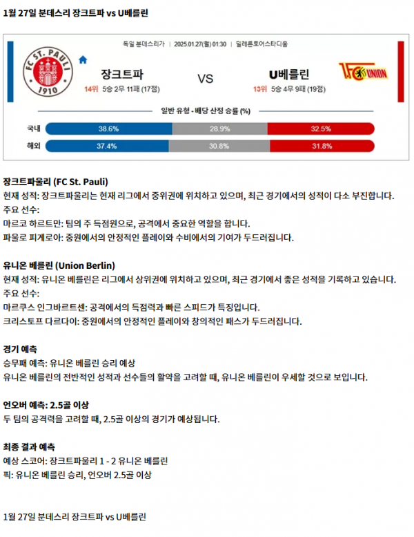 장크트파 vs U베를린.png