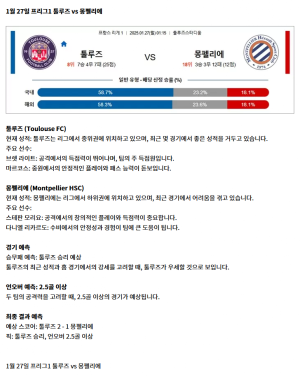 툴루즈 vs 몽펠리에.png