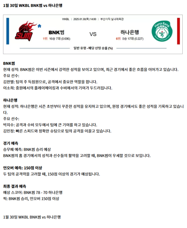 WKBL BNK썸 vs 하나은행.png