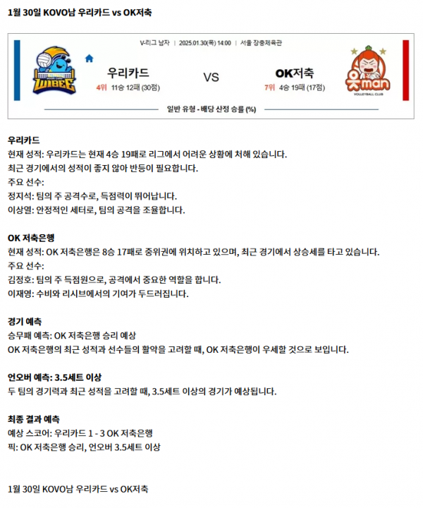 우리카드 vs OK저축.png