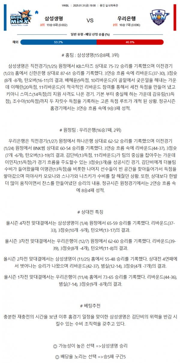 삼성생명 우리은행.png